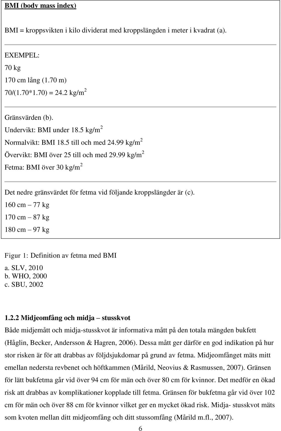 99 kg/m 2 Fetma: BMI över 30 kg/m 2 Det nedre gränsvärdet för fetma vid följande kroppslängder är (c). 160 cm 77 kg 170 cm 87 kg 180 cm 97 kg Figur 1: Definition av fetma med BMI a. SLV, 2010 b.