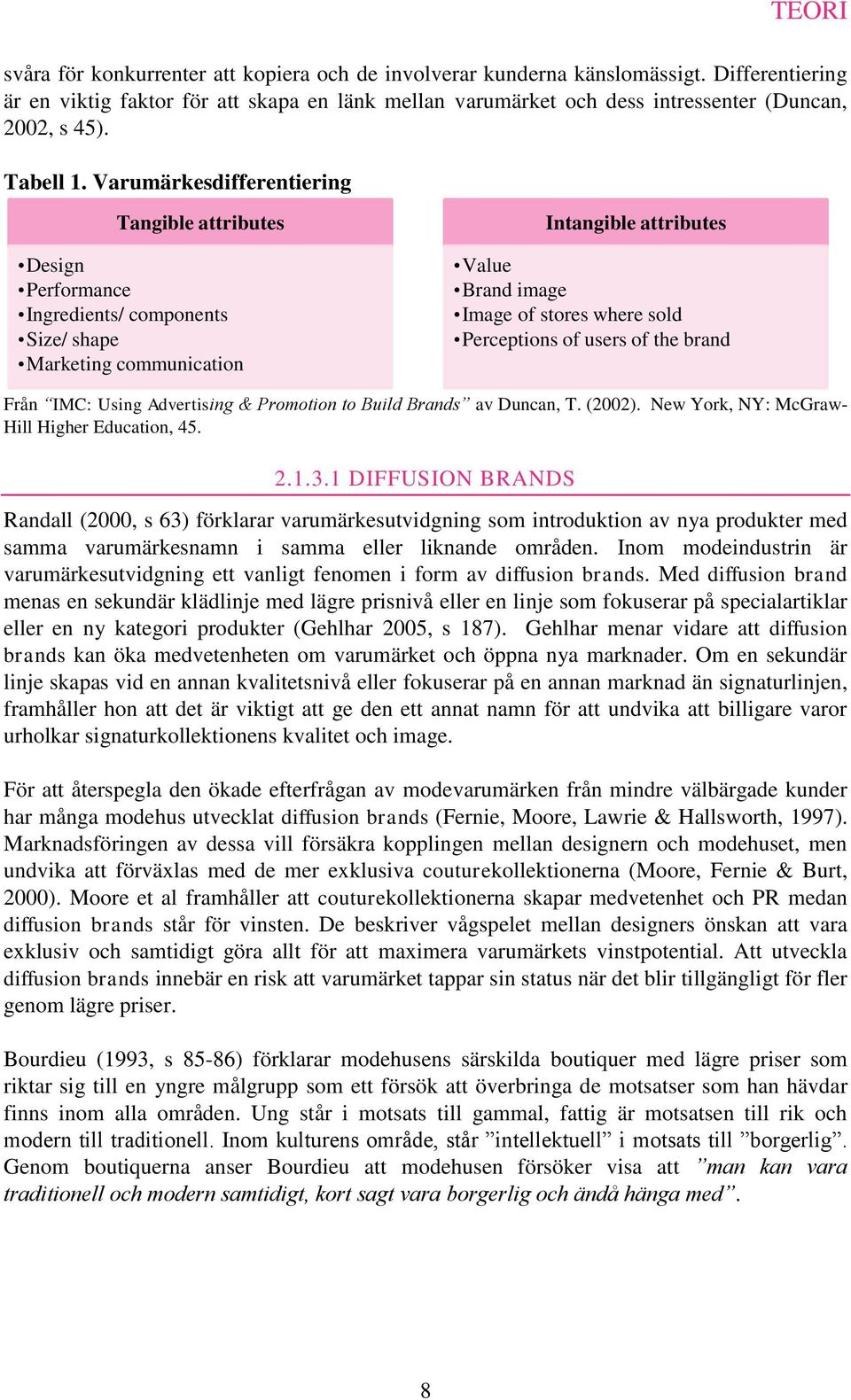 Varumärkesdifferentiering Tangible attributes Design Performance Ingredients/ components Size/ shape Marketing communication Intangible attributes Value Brand image Image of stores where sold