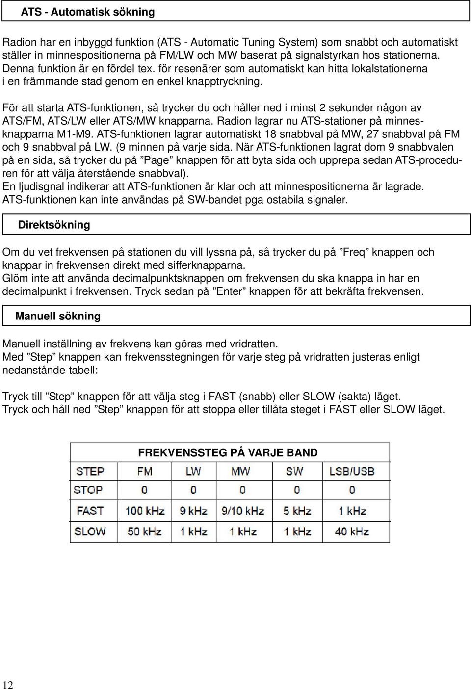 För att starta ATS-funktionen, så trycker du och håller ned i minst 2 sekunder någon av ATS/FM, ATS/LW eller ATS/MW knapparna. Radion lagrar nu ATS-stationer på minnesknapparna M1-M9.