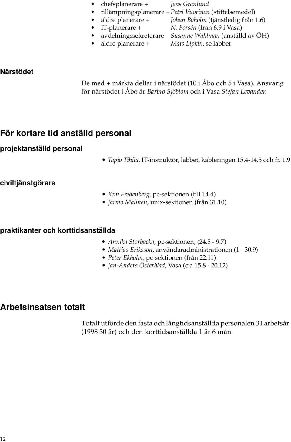 Ansvarig för närstödet i Åbo är Barbro Sjöblom och i Vasa Stefan Levander. För kortare tid anställd personal projektanställd personal Tapio Tihilä, IT-instruktör, labbet, kableringen 15.4-14.5 och fr.