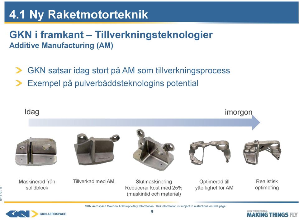 imorgon Maskinerad från solidblock Tillverkad med AM.