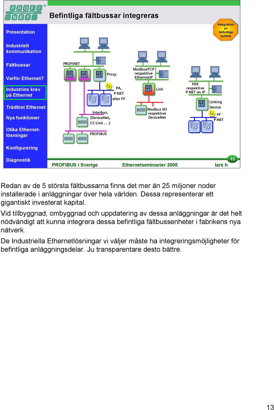 fältbussarna finns det mer än 25 miljoner noder installerade i anläggningar över hela världen. Dessa representerar ett gigantiskt investerat kapital.