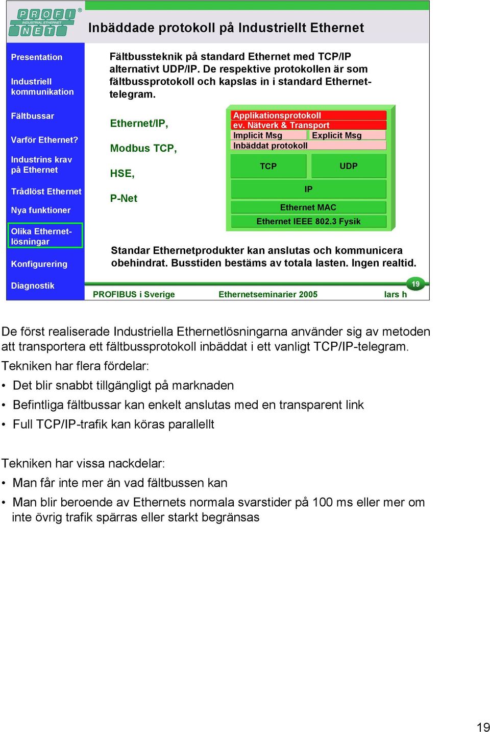 3 Fysik Standar Ethernetprodukter kan anslutas och kommunicera obehindrat. Busstiden bestäms av totala lasten. Ingen realtid.