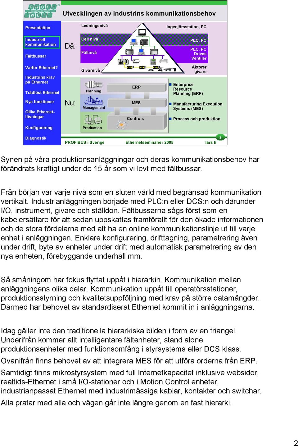 levt med fältbussar. Från början var varje nivå som en sluten värld med begränsad vertikalt. Industrianläggningen började med PLC:n eller DCS:n och därunder I/O, instrument, givare och ställdon.