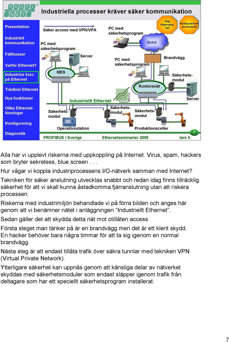 Virus, spam, hackers som bryter sekretess, blue screen... Hur vågar vi koppla industriprocessens I/O-nätverk samman med Internet?