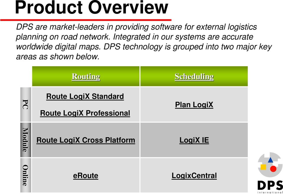 DPS technology is grouped into two major key areas as shown below.