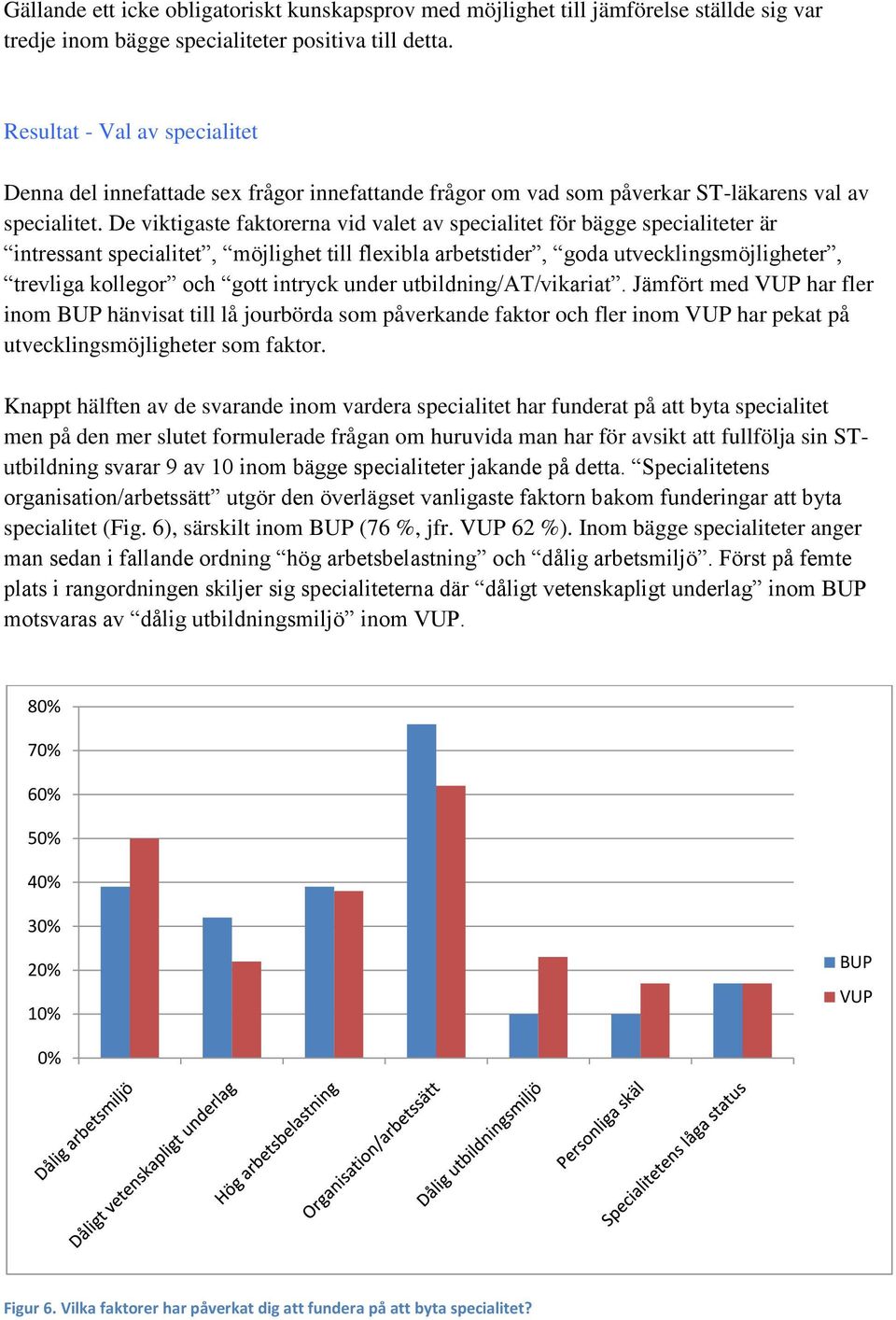 De viktigaste faktorerna vid valet av specialitet för bägge specialiteter är intressant specialitet, möjlighet till flexibla arbetstider, goda utvecklingsmöjligheter, trevliga kollegor och gott