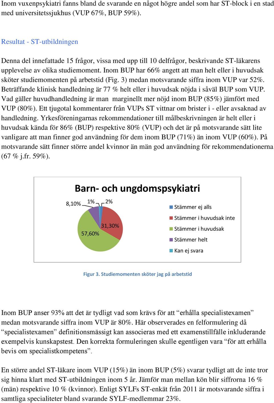 Inom BUP har 66% angett att man helt eller i huvudsak sköter studiemomenten på arbetstid (Fig. 3) medan motsvarande siffra inom VUP var 52%.