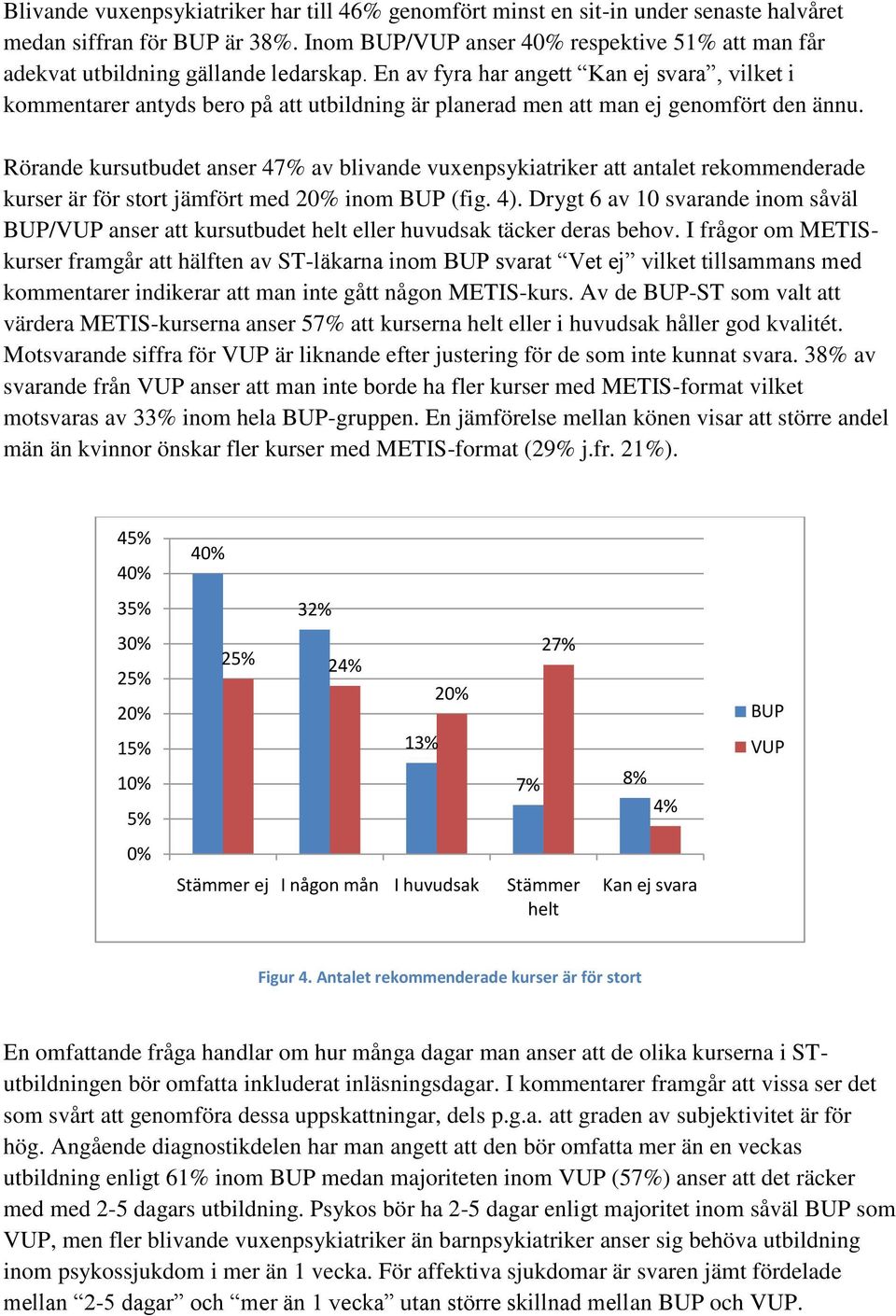 En av fyra har angett Kan ej svara, vilket i kommentarer antyds bero på att utbildning är planerad men att man ej genomfört den ännu.