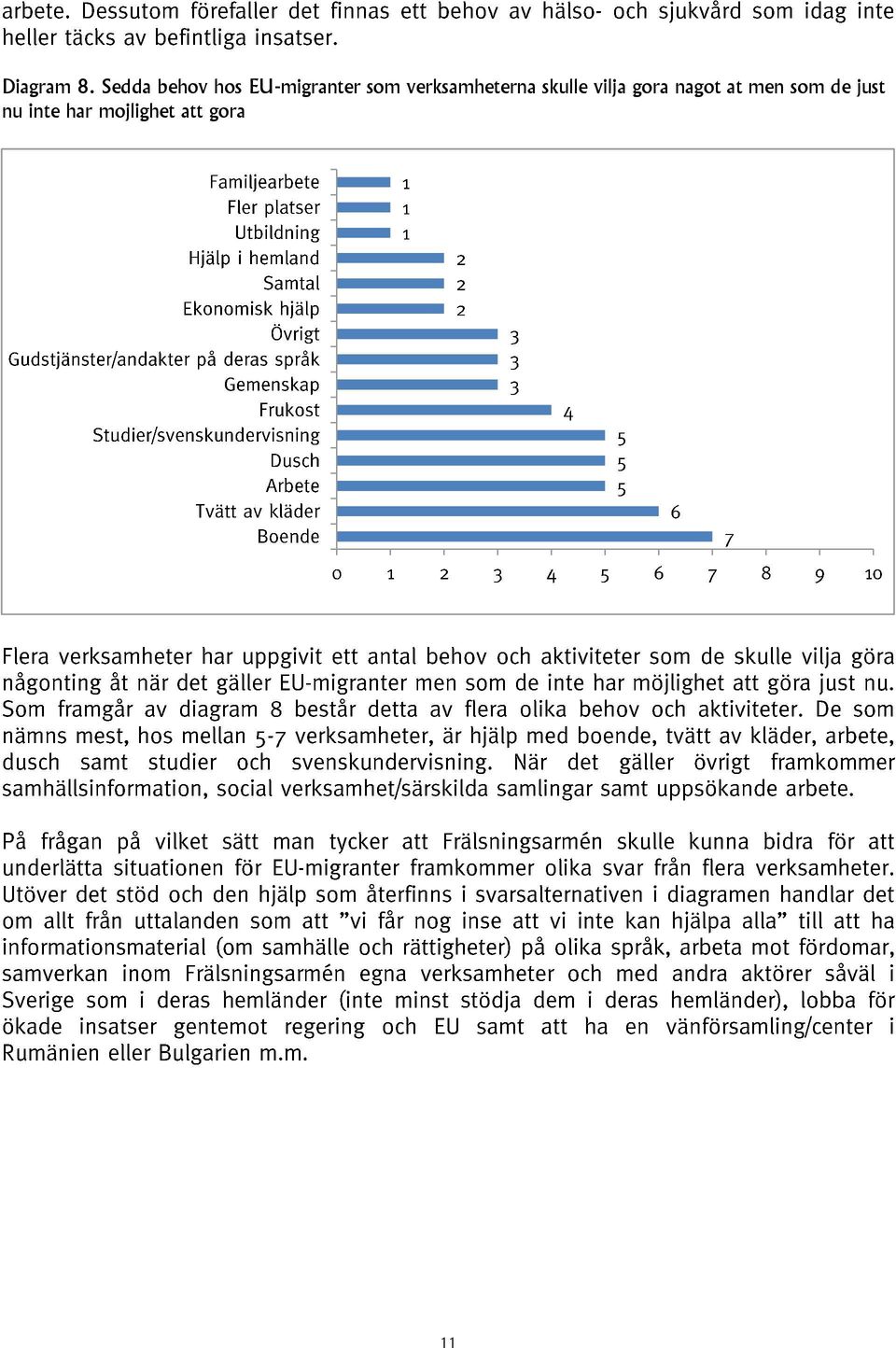 verksamheterna skulle vilja göra