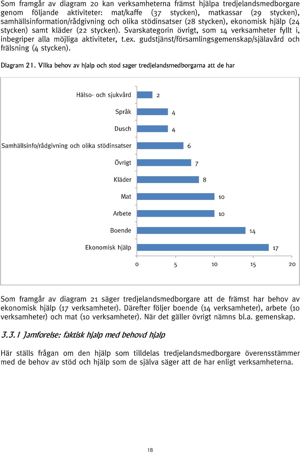 säger tredjelandsmedborgarna att