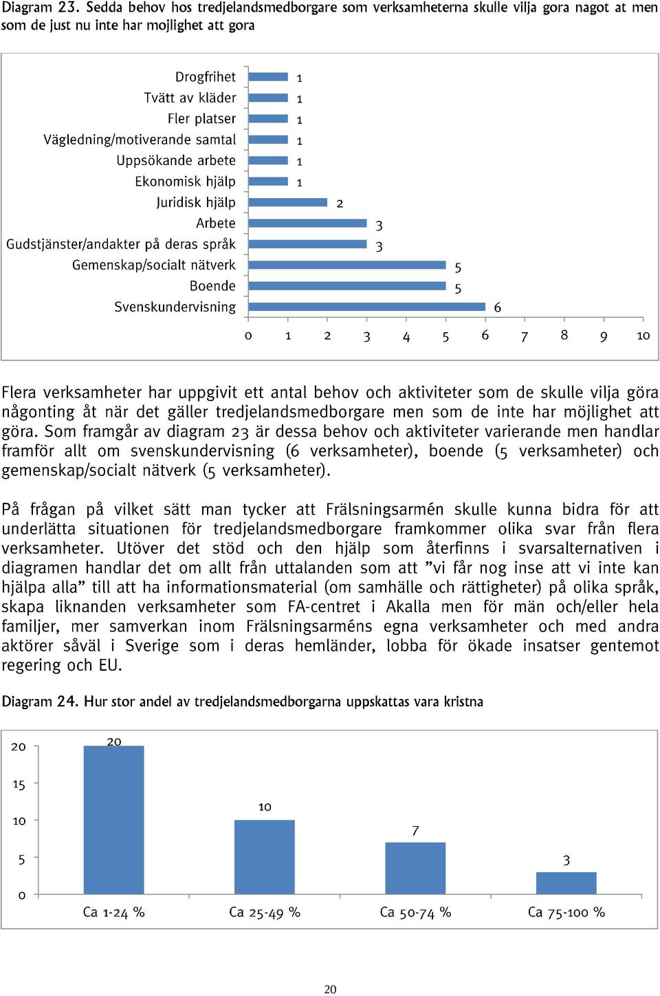 verksamheterna skulle vilja göra något åt men som de