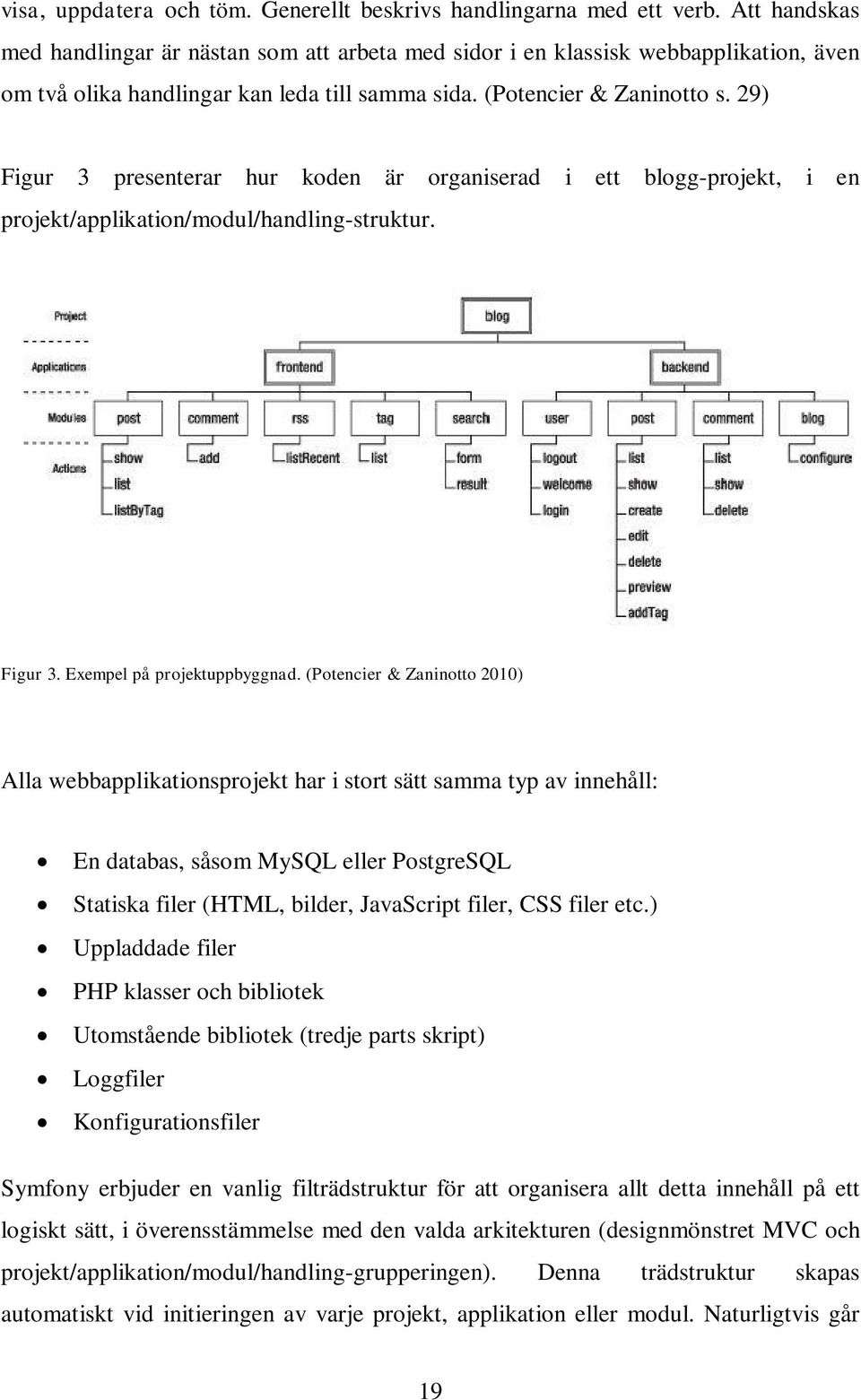 29) Figur 3 presenterar hur koden är organiserad i ett blogg-projekt, i en projekt/applikation/modul/handling-struktur. Figur 3. Exempel på projektuppbyggnad.