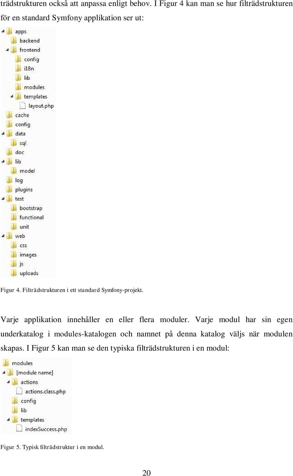 Filträdstrukturen i ett standard Symfony-projekt. Varje applikation innehåller en eller flera moduler.