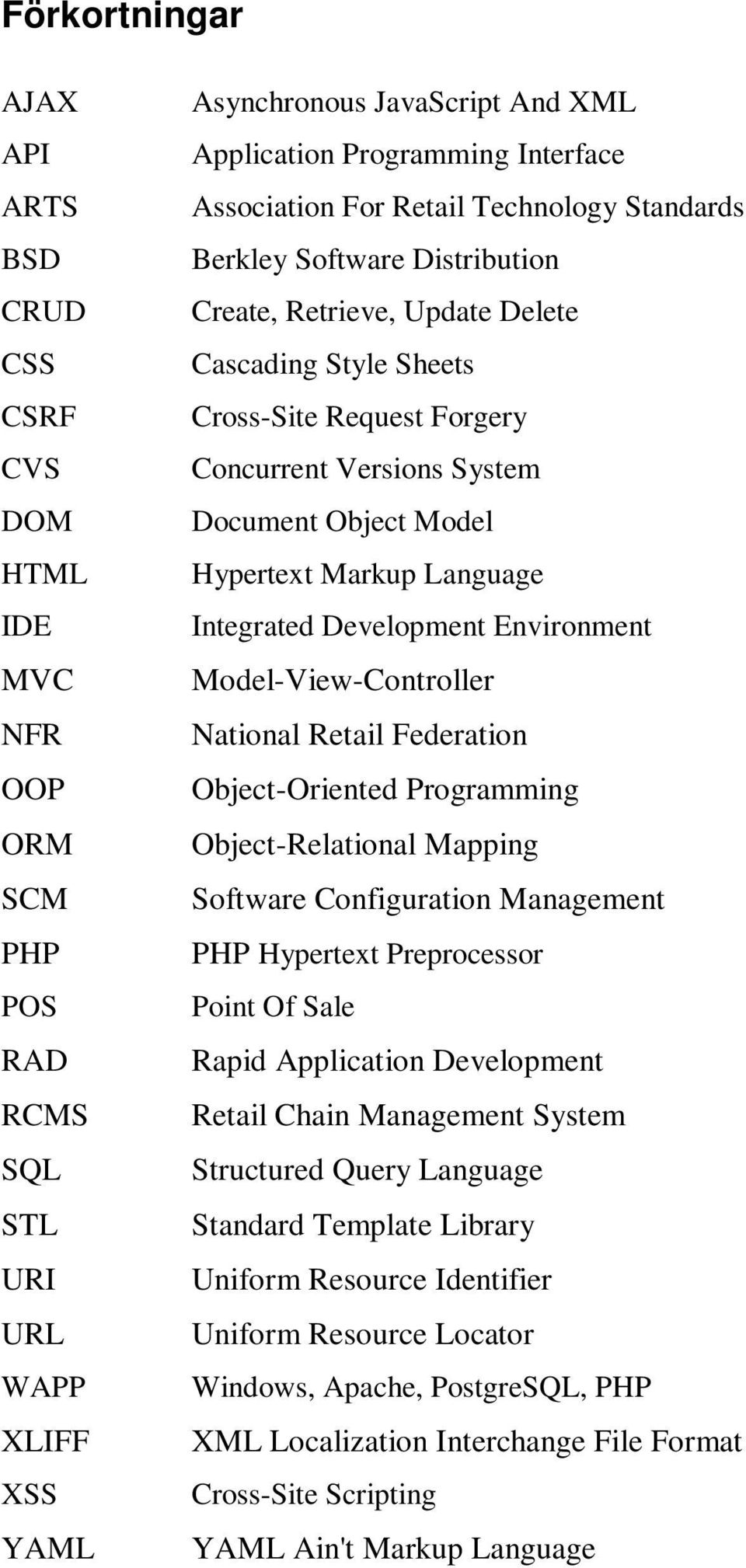 Document Object Model Hypertext Markup Language Integrated Development Environment Model-View-Controller National Retail Federation Object-Oriented Programming Object-Relational Mapping Software