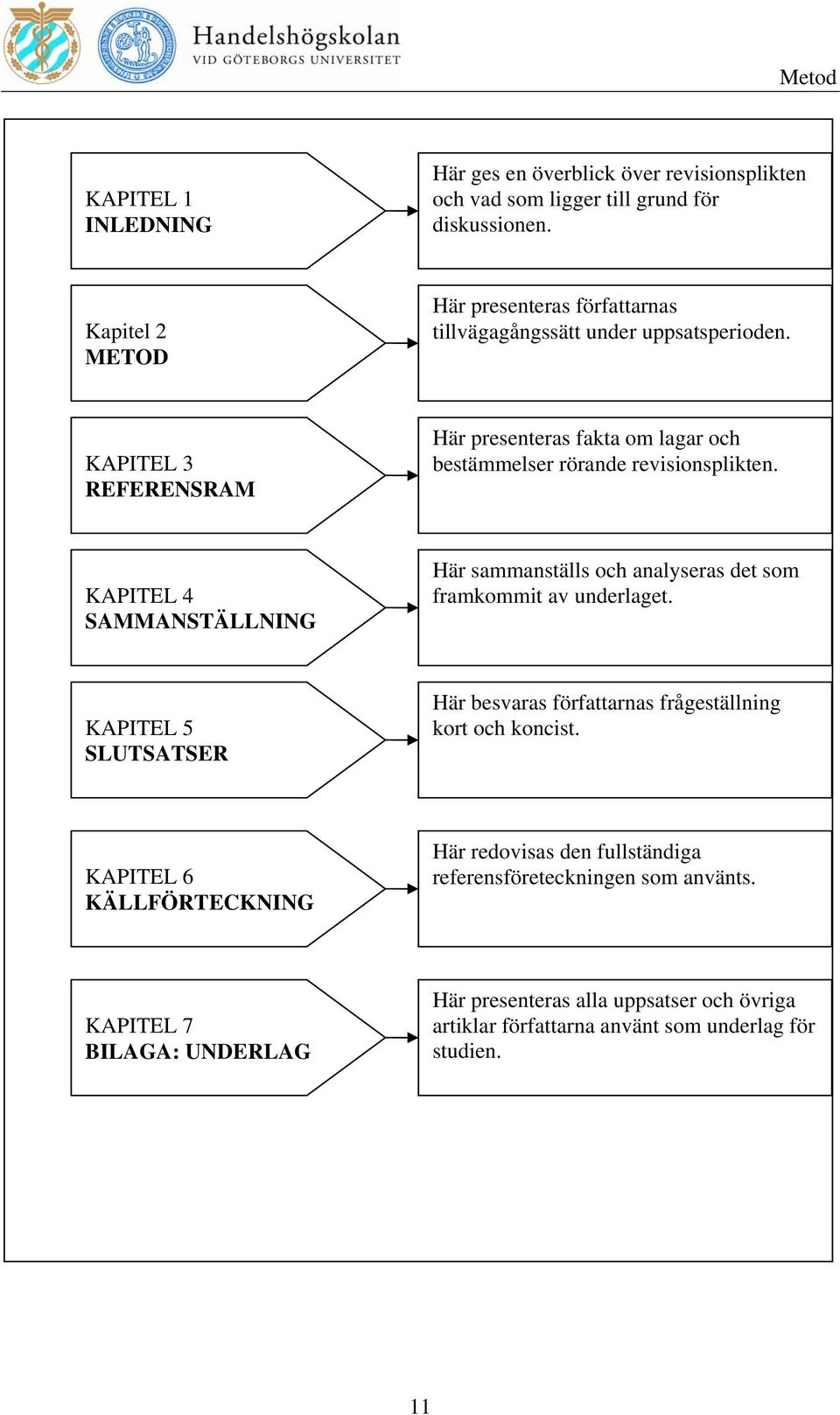 KAPITEL 3 REFERENSRAM Här presenteras fakta om lagar och bestämmelser rörande revisionsplikten.