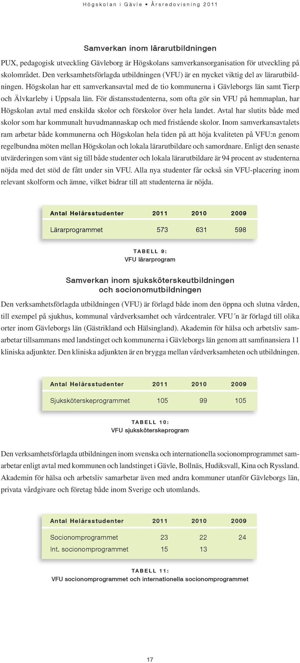 Högskolan har ett samverkansavtal med de tio kommunerna i Gävleborgs län samt Tierp och Älvkarleby i Uppsala län.