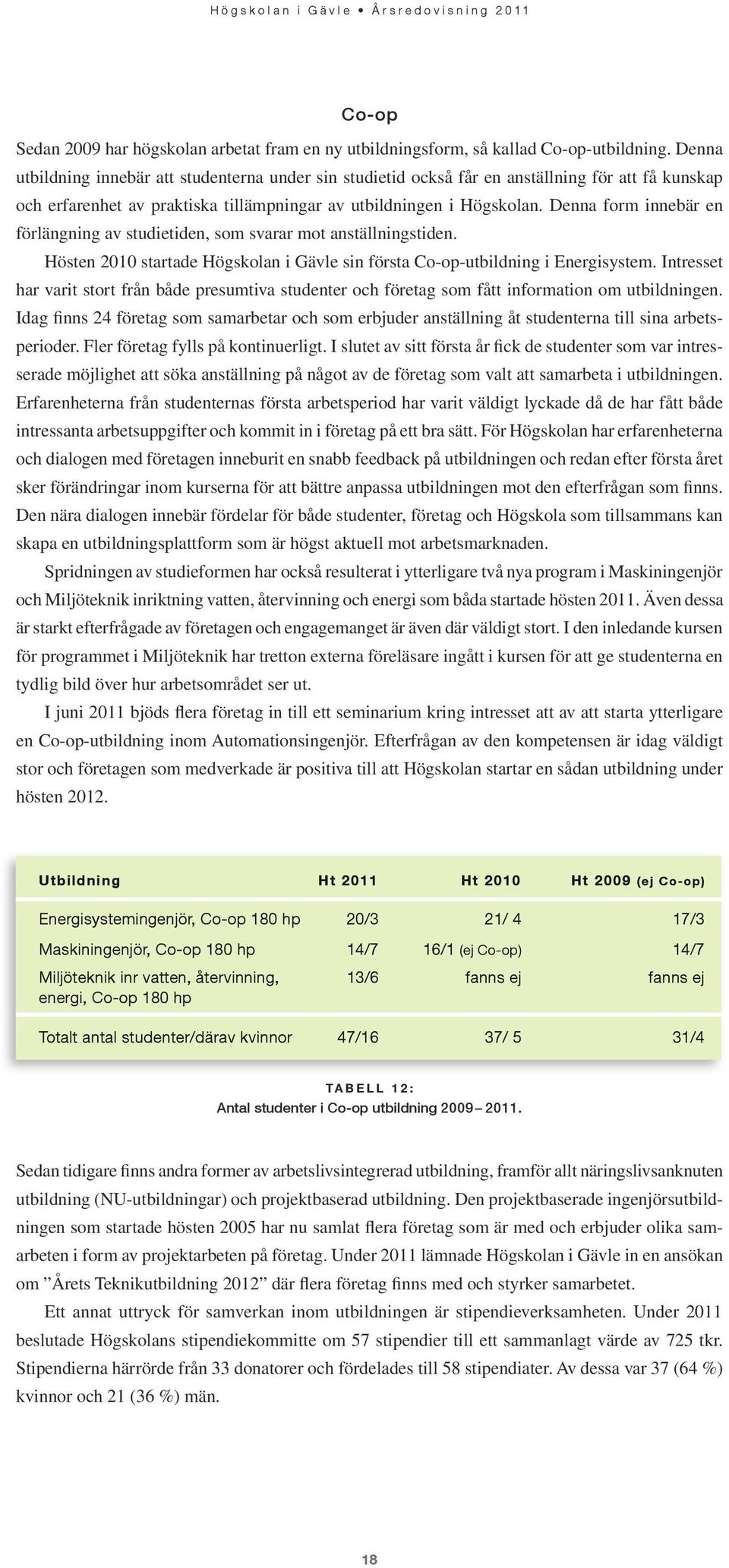 Denna form innebär en förlängning av studietiden, som svarar mot anställningstiden. Hösten 2010 startade Högskolan i Gävle sin första Co-op-utbildning i Energisystem.