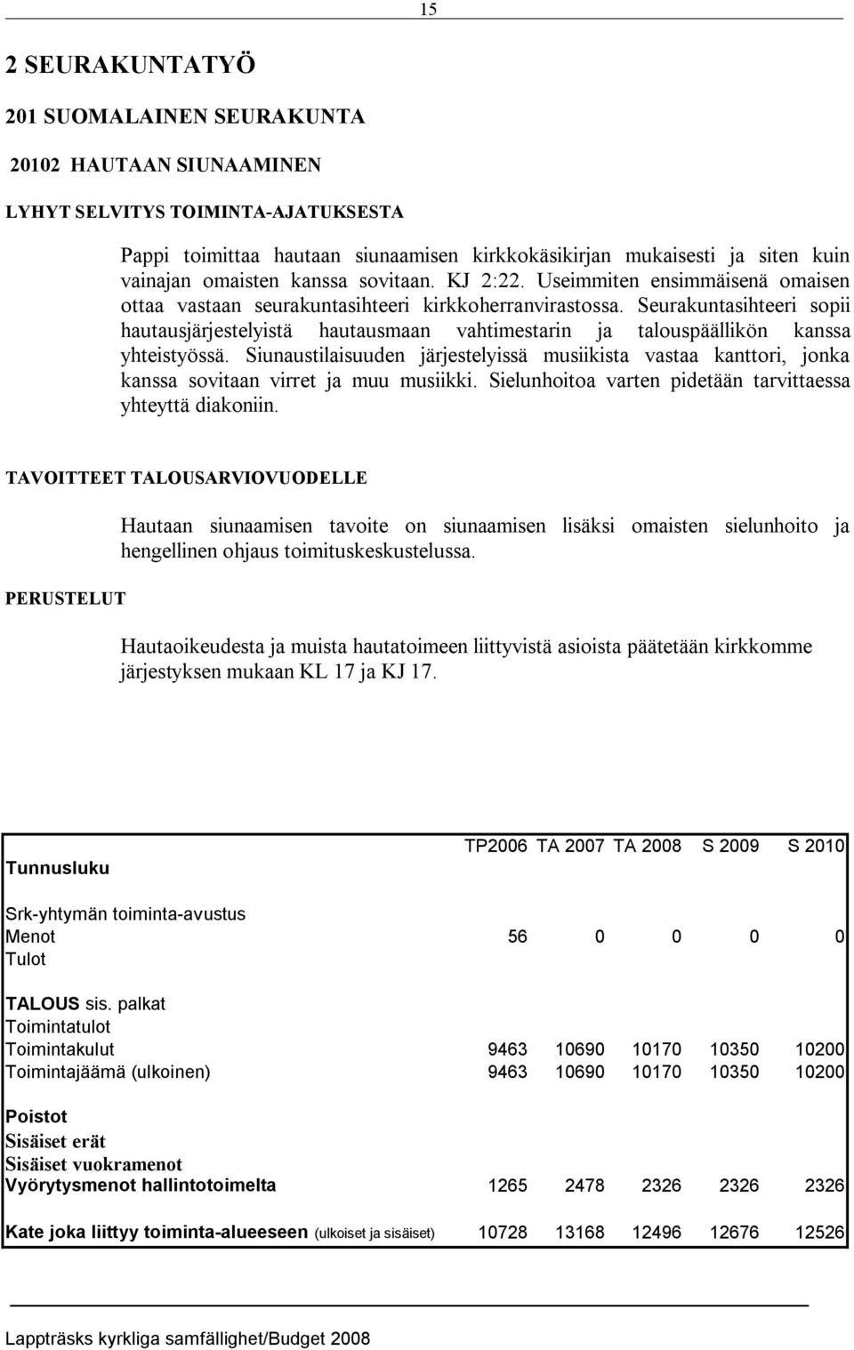 Seurakuntasihteeri sopii hautausjärjestelyistä hautausmaan vahtimestarin ja talouspäällikön kanssa yhteistyössä.