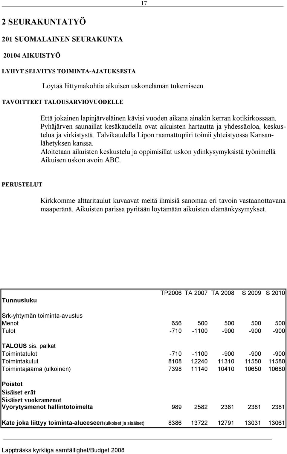 Pyhäjärven saunaillat kesäkaudella ovat aikuisten hartautta ja yhdessäoloa, keskustelua ja virkistystä. Talvikaudella Lipon raamattupiiri toimii yhteistyössä Kansanlähetyksen kanssa.