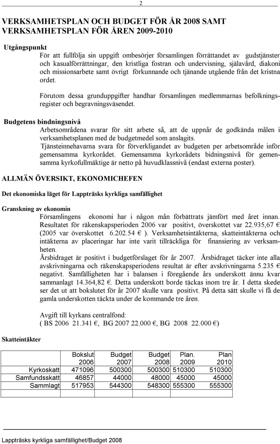 Förutom dessa grunduppgifter handhar församlingen medlemmarnas befolkningsregister och begravningsväsendet.