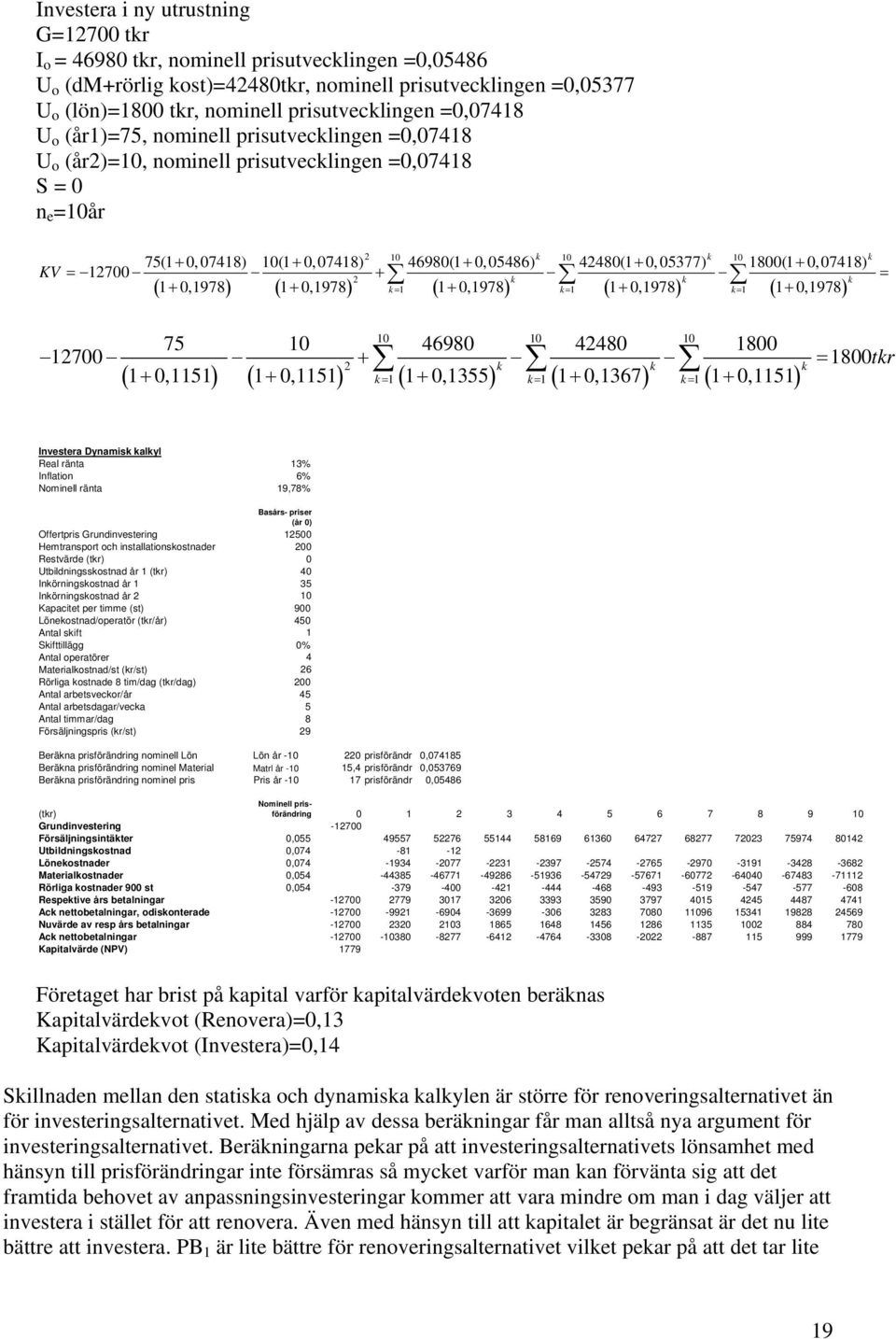 10,1978 10,1978 1 10,1978 1 10,1978 1 10,1978 KV 12700 10 10 10 75 10 46980 42480 1800 12700 1800tr 2 10,1151 10,1151 11 0,1355 11 0,1367 11 0,1151 Investera Dynamis alyl Real ränta 13% Inflation 6%