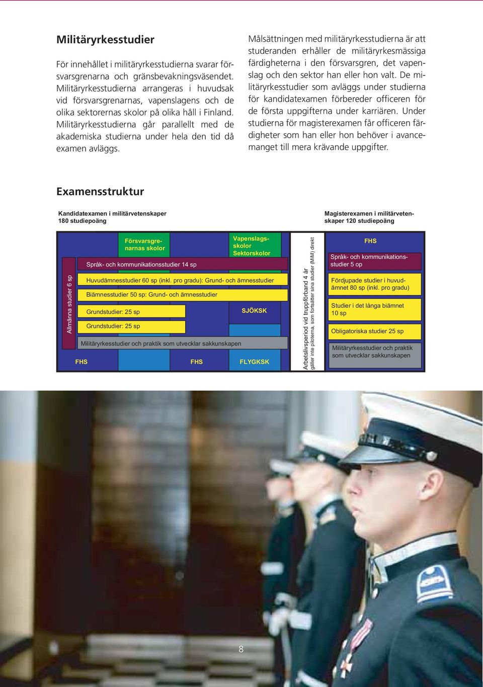 Militäryrkesstudierna går parallellt med de akademiska studierna under hela den tid då examen avläggs.