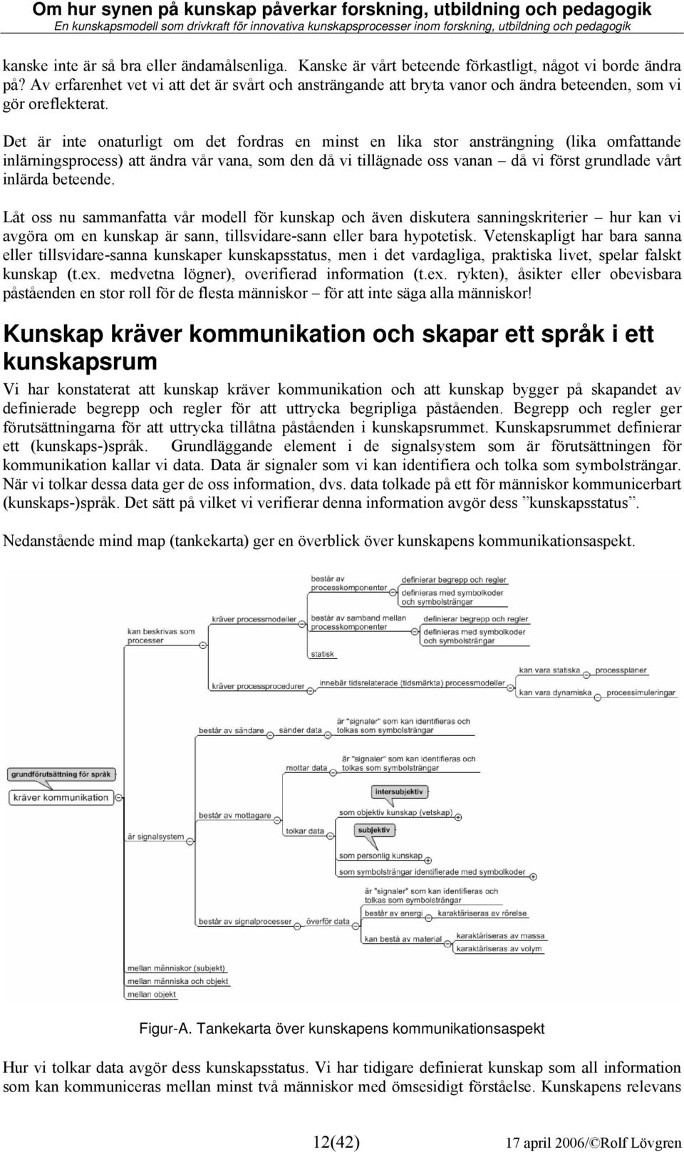 Det är inte onaturligt om det fordras en minst en lika stor ansträngning (lika omfattande inlärningsprocess) att ändra vår vana, som den då vi tillägnade oss vanan då vi först grundlade vårt inlärda