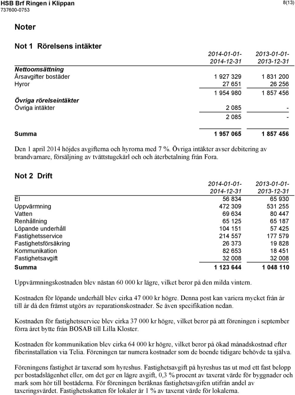 Övriga intäkter avser debitering av brandvarnare, försäljning av tvättstugekärl och och återbetalning från Fora.