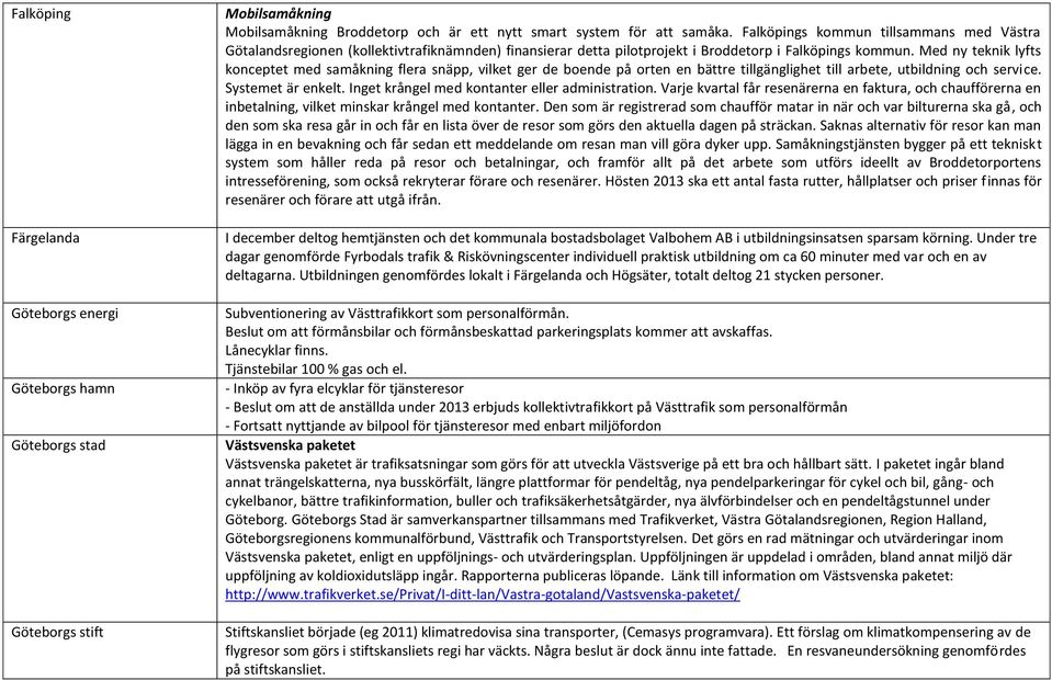 Med ny teknik lyfts konceptet med samåkning flera snäpp, vilket ger de boende på orten en bättre tillgänglighet till arbete, utbildning och service. Systemet är enkelt.