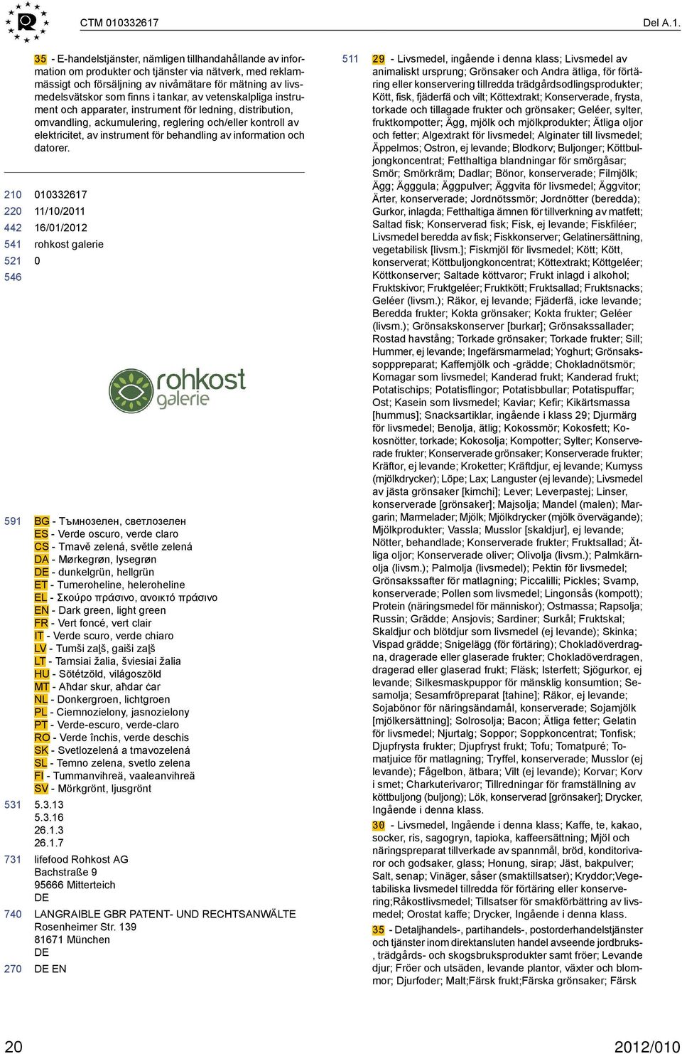 livsmedelsvätskor som finns i tankar, av vetenskalpliga instrument och apparater, instrument för ledning, distribution, omvandling, ackumulering, reglering och/eller kontroll av elektricitet, av