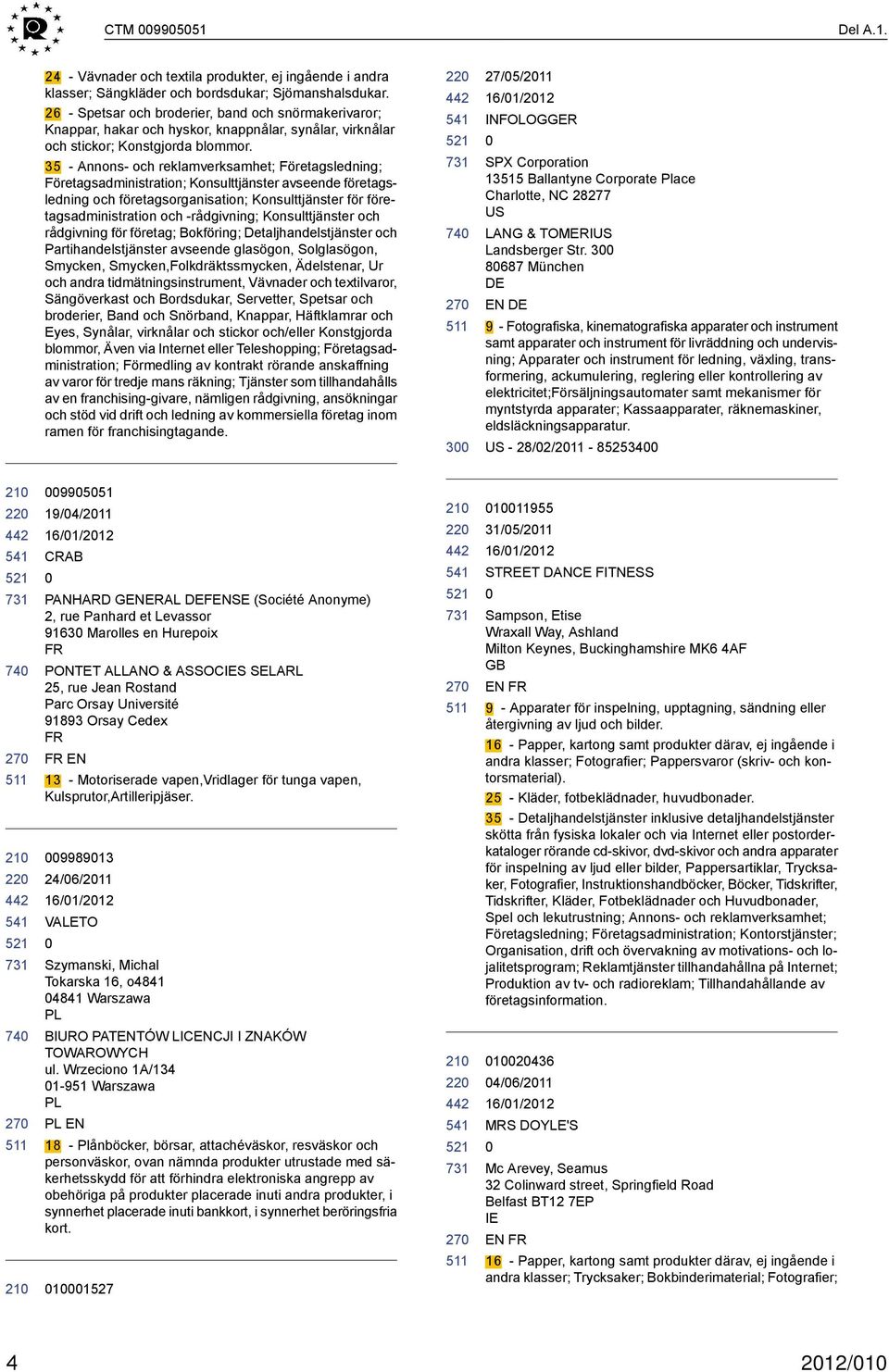 35 - Annons- och reklamverksamhet; Företagsledning; Företagsadministration; Konsulttjänster avseende företagsledning och företagsorganisation; Konsulttjänster för företagsadministration och
