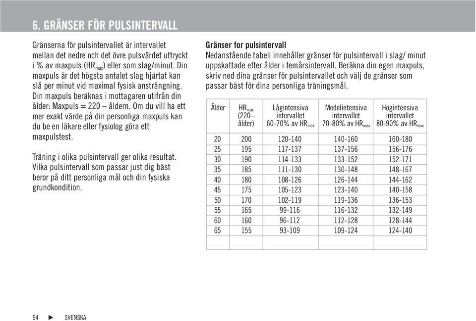 Om du vill ha ett mer exakt värde på din personliga maxpuls kan du be en läkare eller fysiolog göra ett maxpulstest. Träning i olika pulsintervall ger olika resultat.