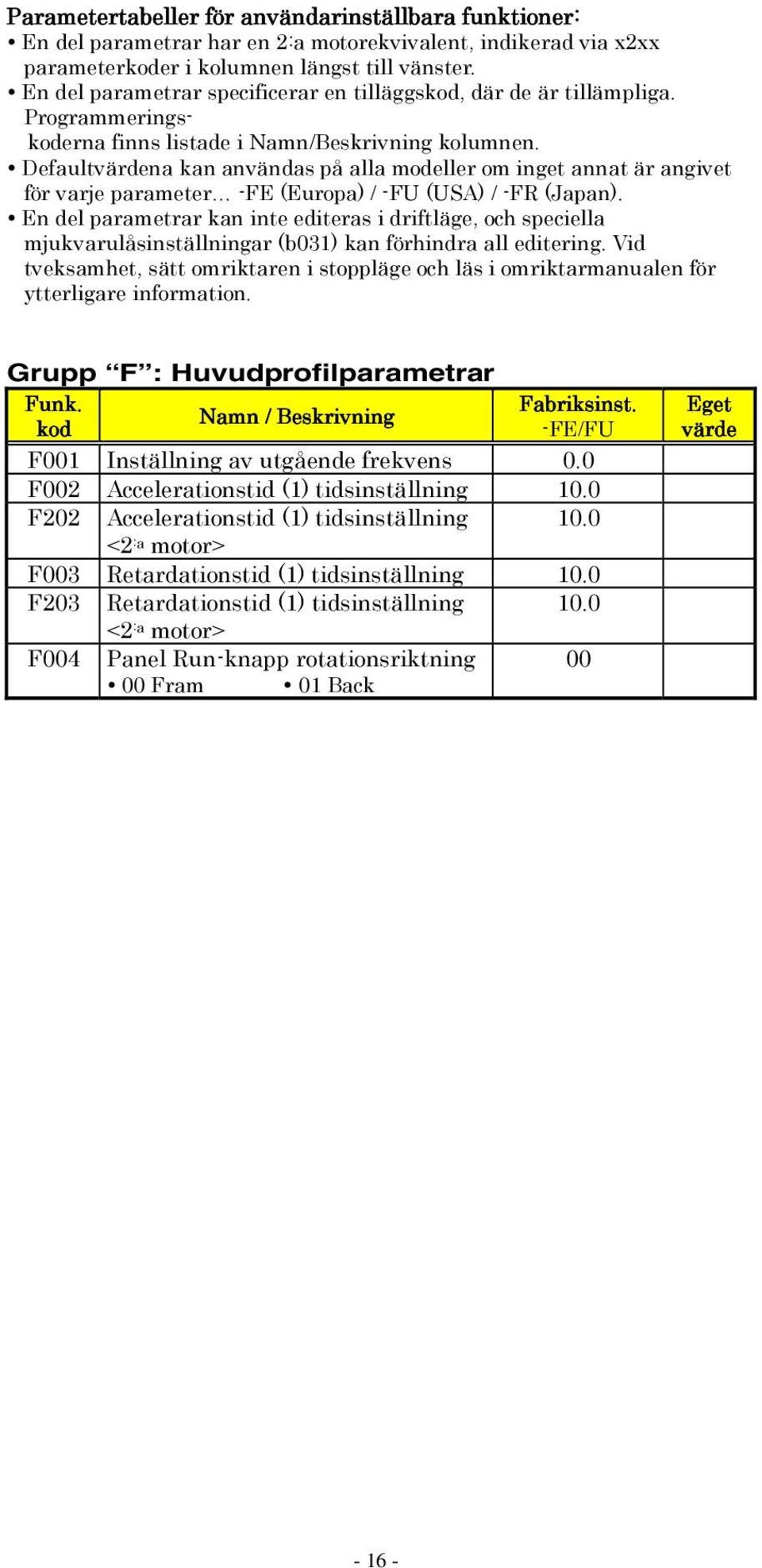 Defaultvärdena kan användas på alla modeller om inget annat är angivet för varje parameter -FE (Europa) / -FU (USA) / -FR (Japan).