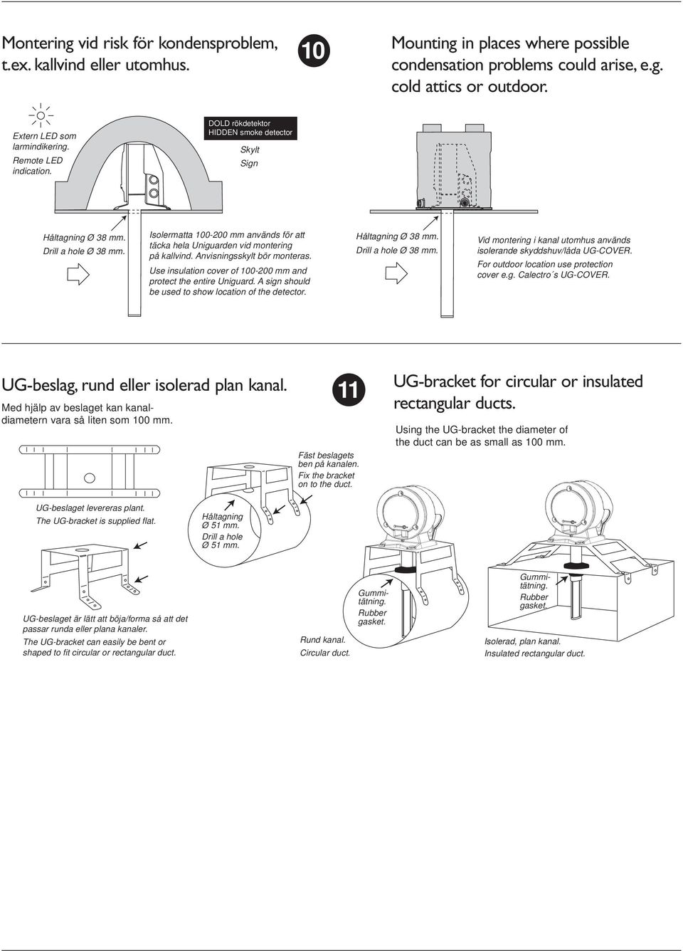 Isolermatta 100-200 mm används för att täcka hela Uniguarden vid montering på kallvind. Anvisningsskylt bör monteras. Use insulation cover of 100-200 mm and protect the entire Uniguard.