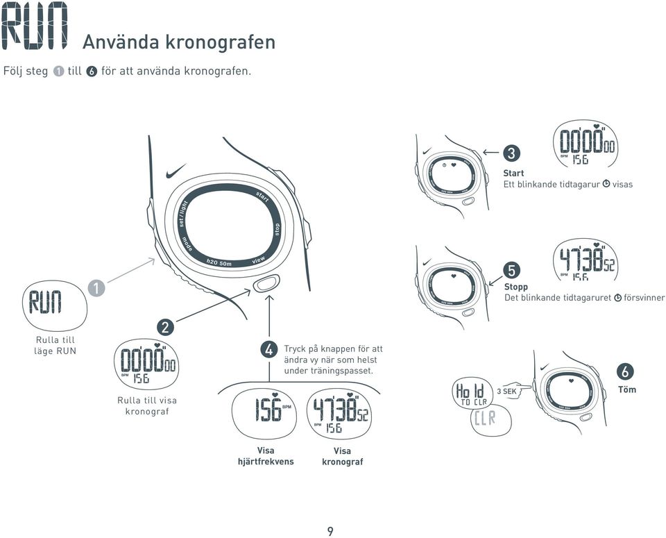 tovisa Chronograph kronograf View 4 Tryck Press på button knappen to switch för att ändra views at vy any när time som during helst