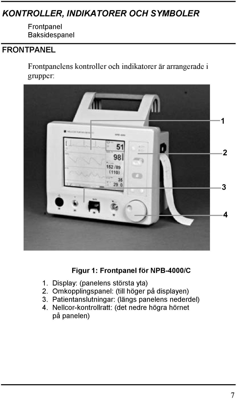 NPB-4000/C 1. Display: (panelens största yta) 2. Omkopplingspanel: (till höger på displayen) 3.