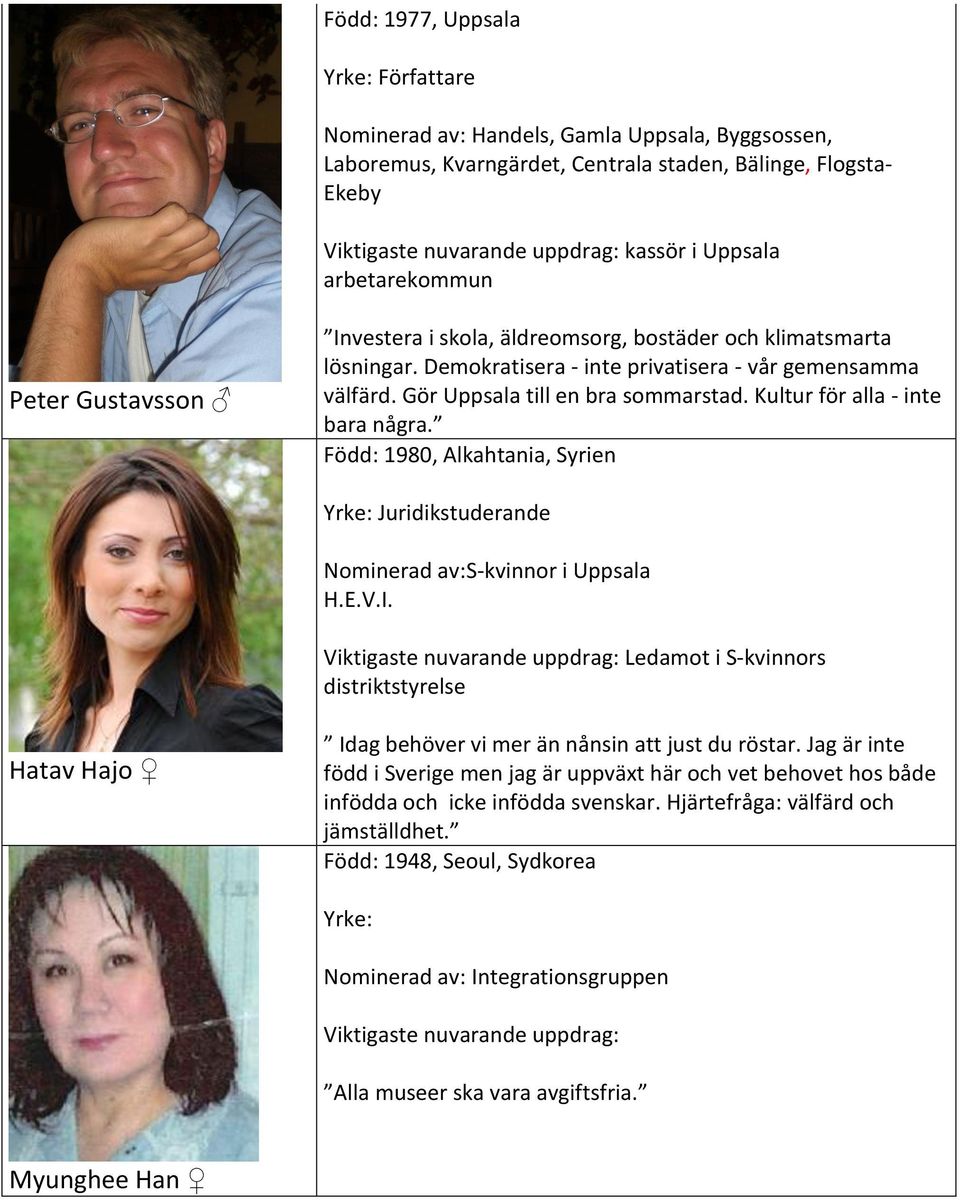 Kultur för alla - inte bara några. Född: 1980, Alkahtania, Syrien Yrke: Juridikstuderande Nominerad av:s-kvinnor i Uppsala H.E.V.I.