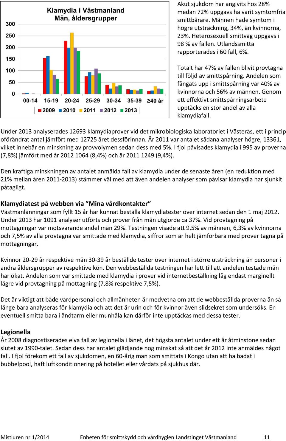 Genom ett effektivt smittspårningsarbete upptäcks en stor andel av alla klamydiafall.