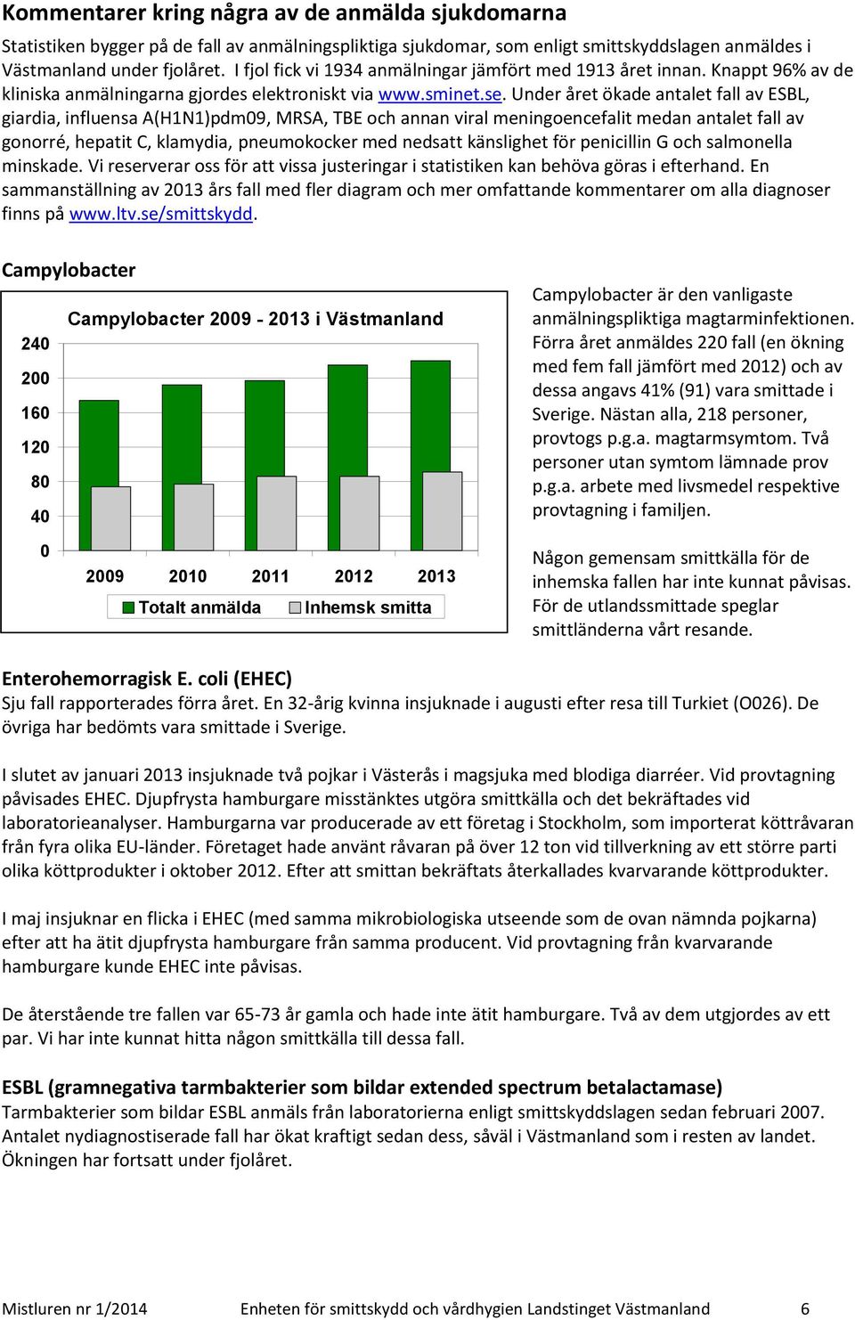 Under året ökade antalet fall av ESBL, giardia, influensa A(H1N1)pdm09, MRSA, TBE och annan viral meningoencefalit medan antalet fall av gonorré, hepatit C, klamydia, pneumokocker med nedsatt