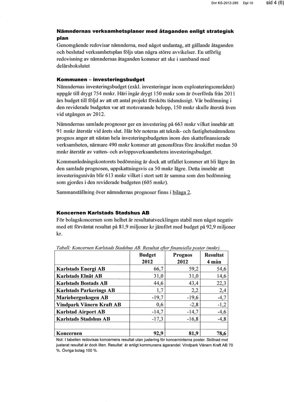 En utförlig redovisning av nämndernas åtaganden kommer att ske i samband med delårsbokslutet Kommunen - investeringsbudget Nämndernas investeringsbudget (exkl.