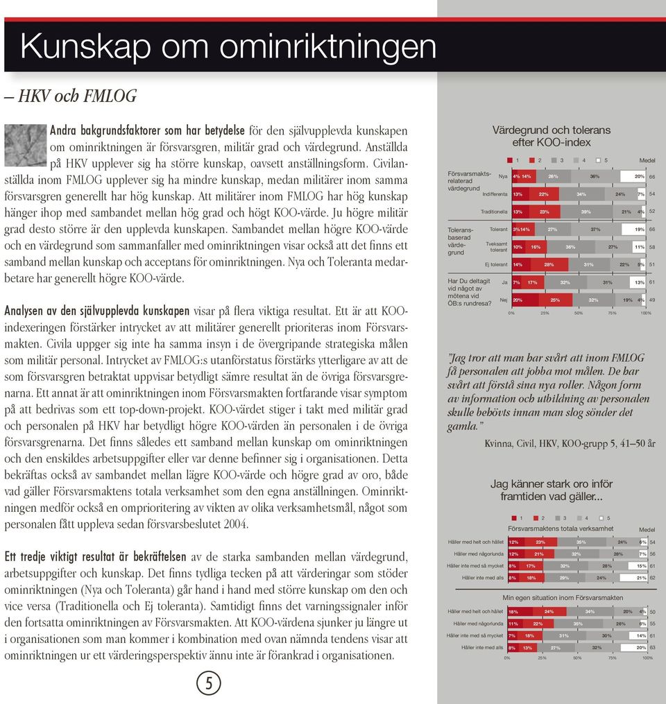 Att militärer inom FMLOG har hög kunskap hänger ihop med sambandet mellan hög grad och högt KOO-värde. Ju högre militär grad desto större är den upplevda kunskapen.