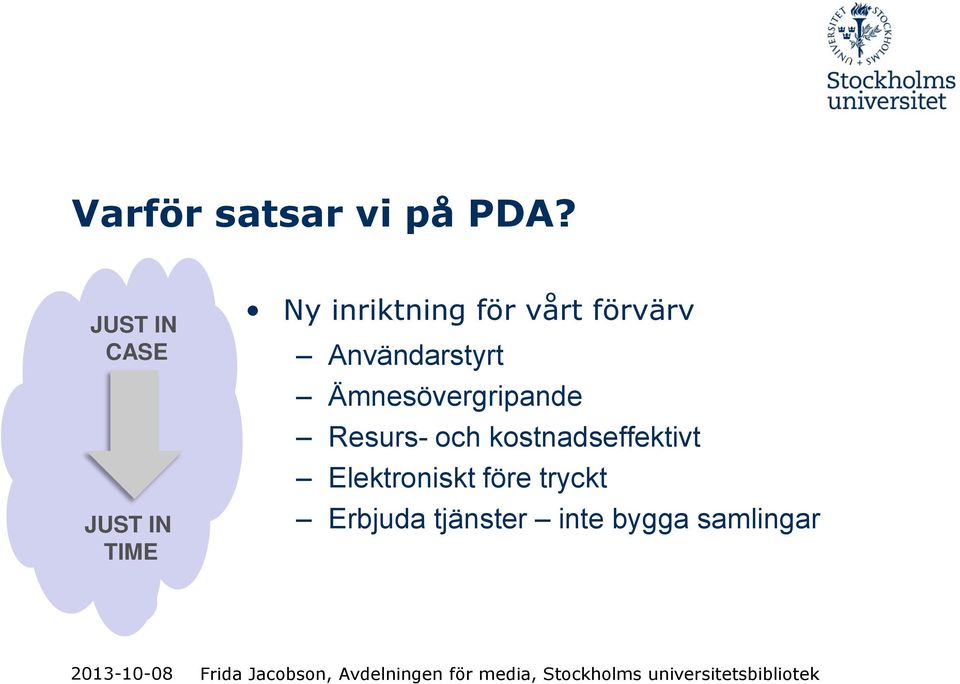 förvärv Användarstyrt Ämnesövergripande Resurs- och