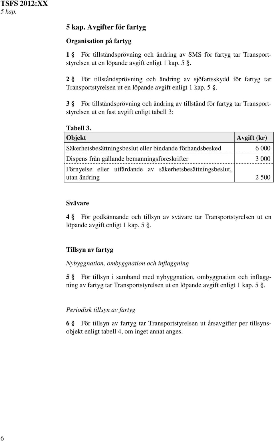 Objekt Säkerhetsbesättningsbeslut eller bindande förhandsbesked 6 000 Dispens från gällande bemanningsföreskrifter 3 000 Förnyelse eller utfärdande av säkerhetsbesättningsbeslut, utan ändring 2 500