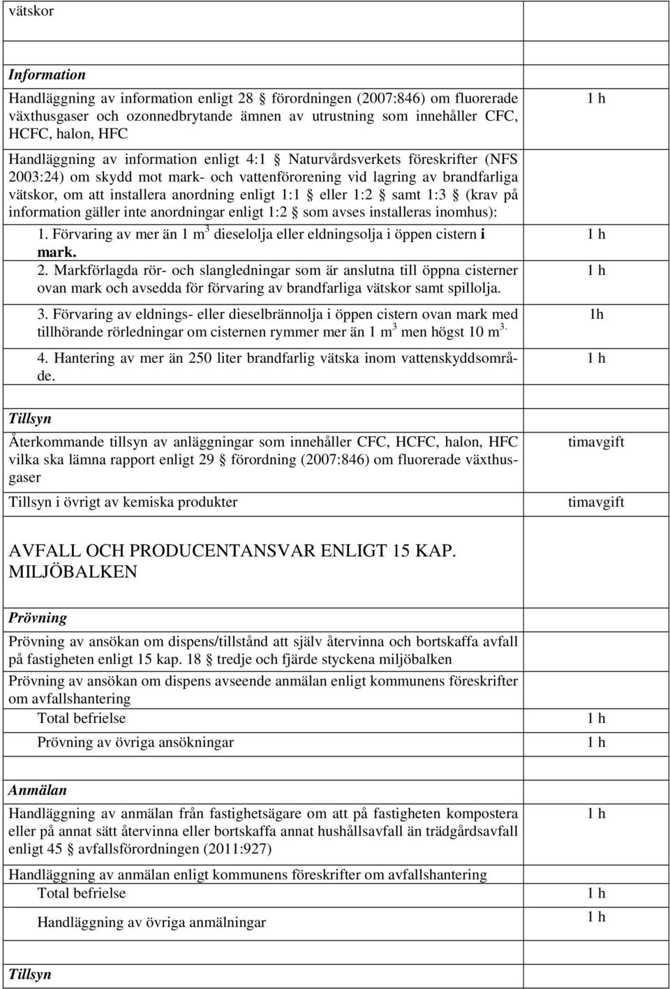 samt 1:3 (krav på information gäller anordningar enligt 1:2 som avses installeras inomhus): 1. Förvaring av mer än 1 m 3 dieselolja eller eldningsolja i öppen cistern i mark. 2.