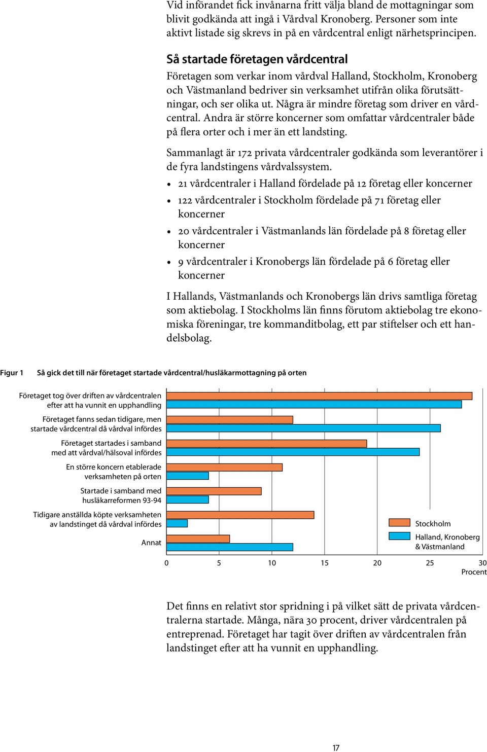 Så startade företagen vårdcentral Företagen som verkar inom vårdval Halland, Stockholm, Kronoberg och Västmanland bedriver sin verksamhet utifrån olika förutsättningar, och ser olika ut.