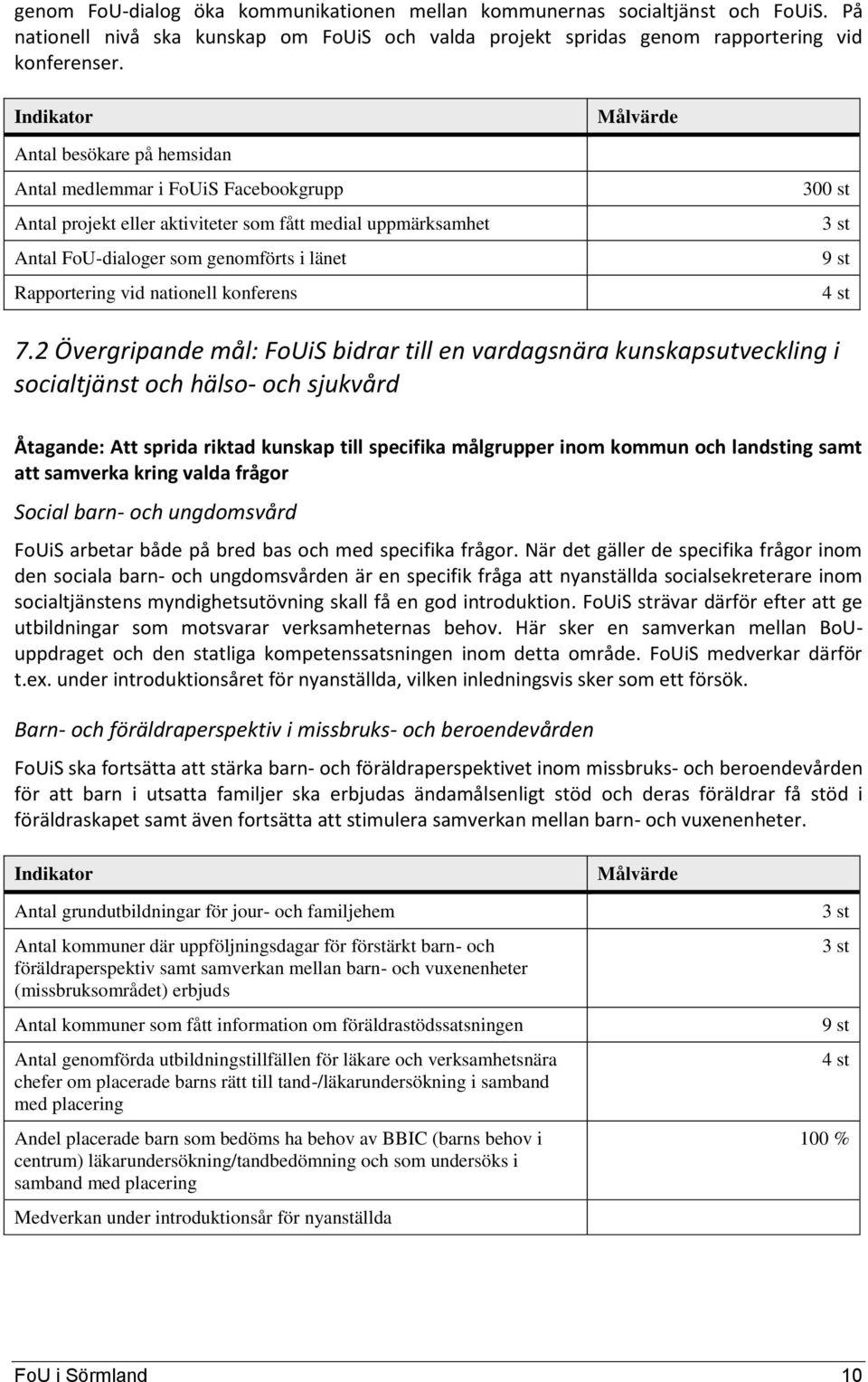 konferens 300 st 3 st 9 st 4 st 7.