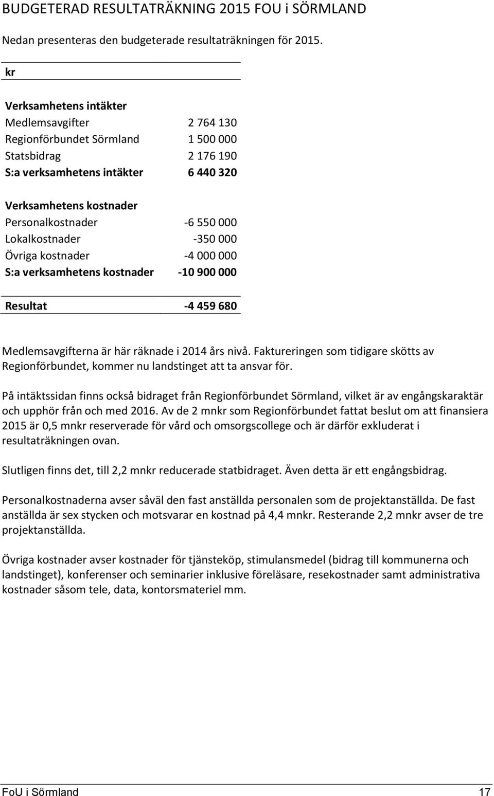 Lokalkostnader -350 000 Övriga kostnader -4 000 000 S:a verksamhetens kostnader -10 900 000 Resultat -4 459 680 Medlemsavgifterna är här räknade i 2014 års nivå.