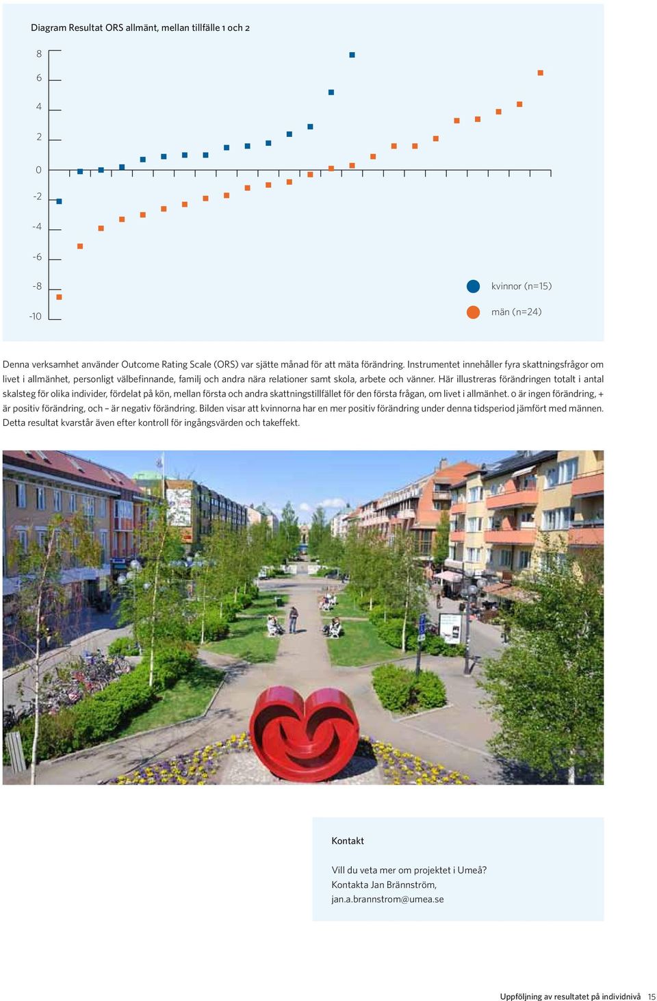 Här illustreras förändringen totalt i antal skalsteg för olika individer, fördelat på kön, mellan första och andra skattningstillfället för den första frågan, om livet i allmänhet.