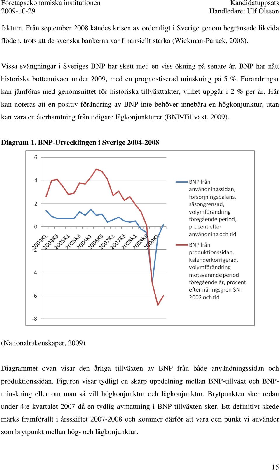 Förändringar kan jämföras med genomsnittet för historiska tillväxttakter, vilket uppgår i 2 % per år.